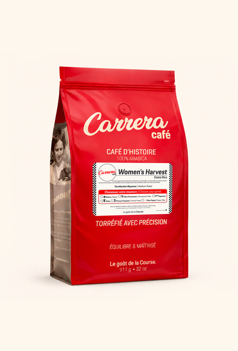 Women's Harvest | Costa Rica